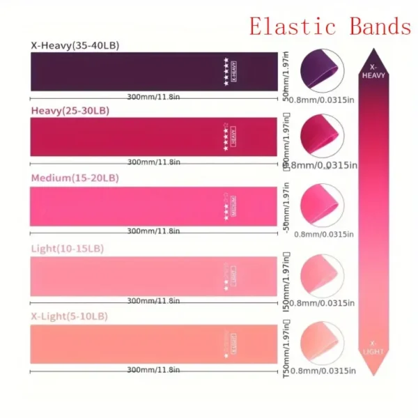 10pcs Resistance Band Set